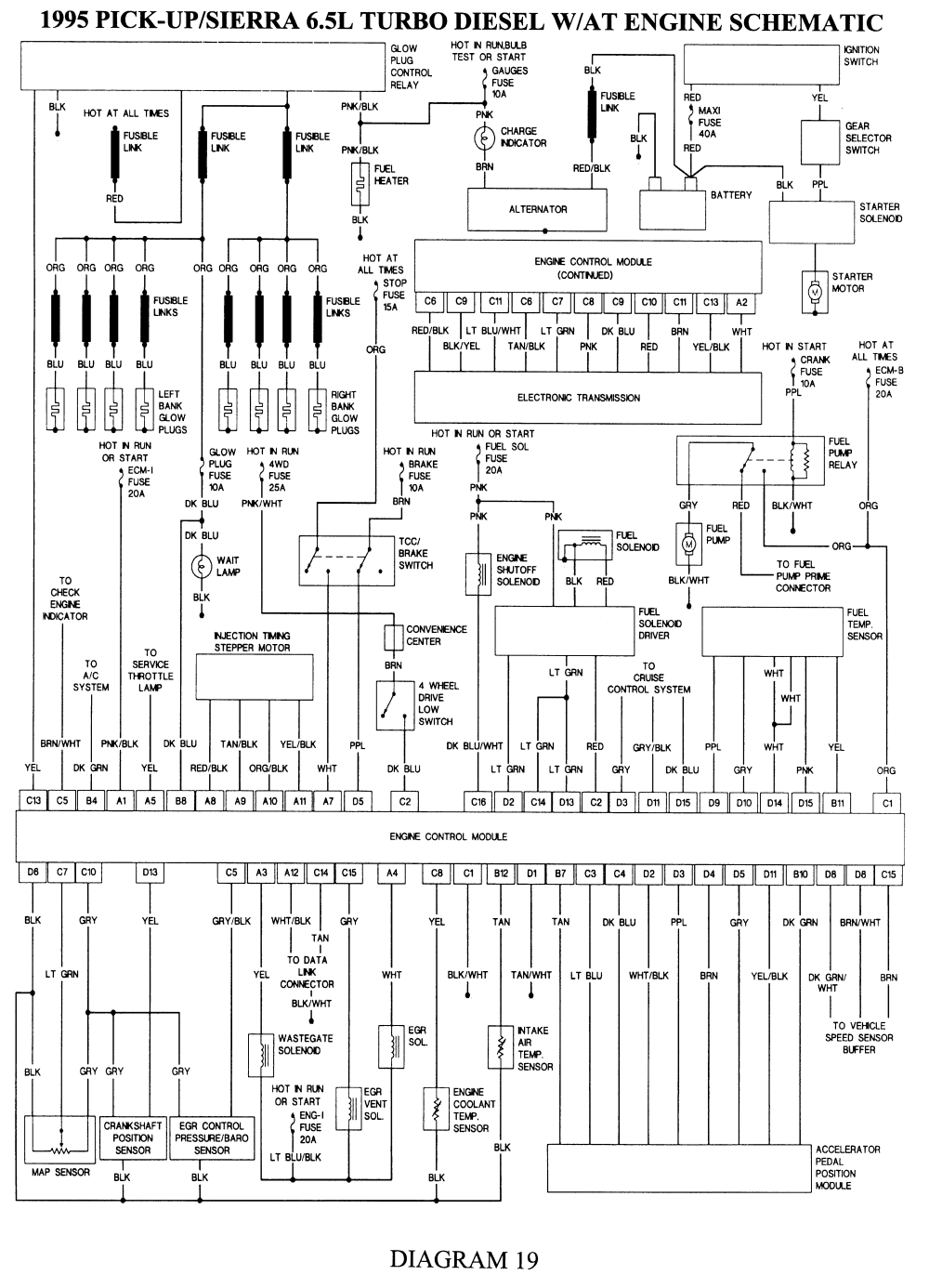2012 gmc sierra stabilitrak wiring diagram