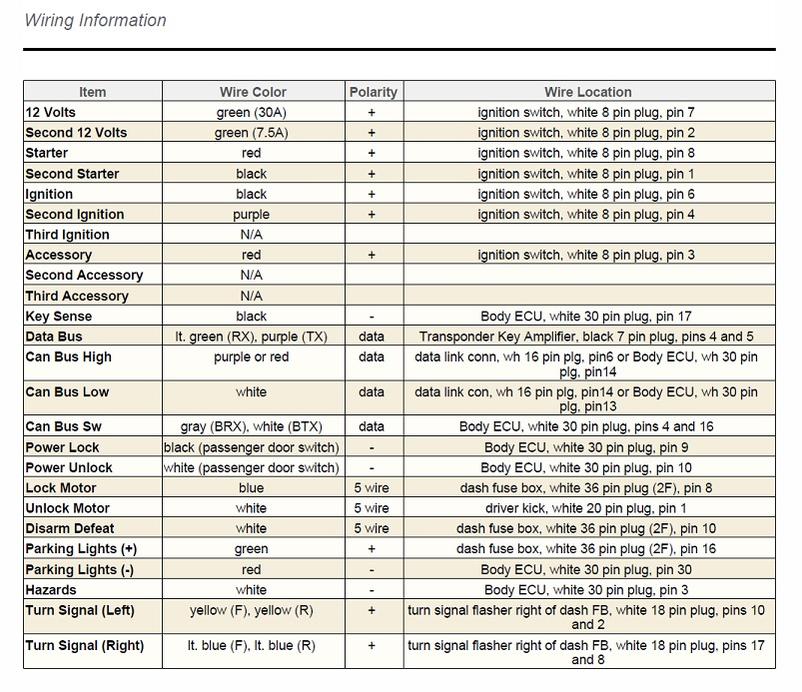 2012 rav4 non-jbl radio wiring diagram