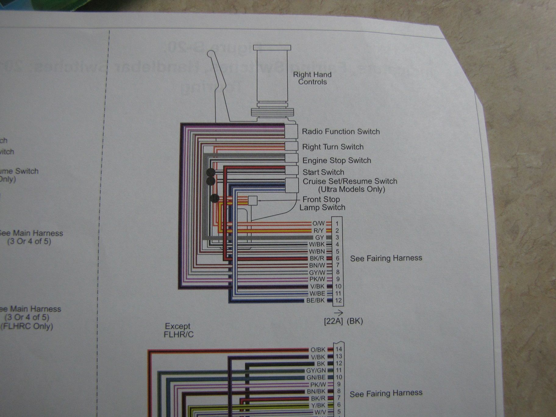 2016 Harley Flhtk Acc Wiring Diagram