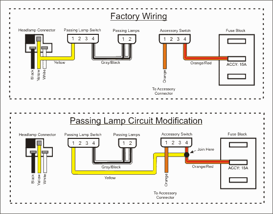 2016 harley flhtk acc wiring diagram