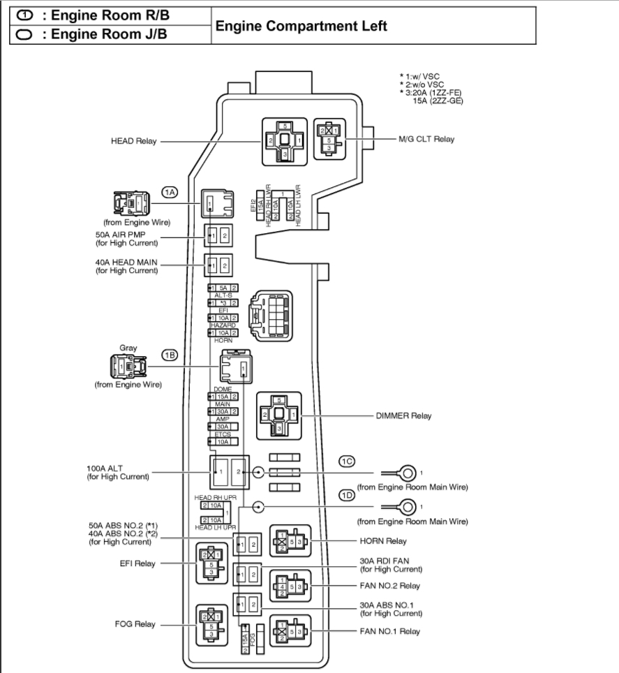 2016 Np300 Wiring Diagram