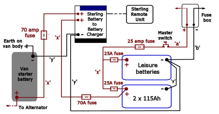 220 volt plug wiring diagram for airstream camper