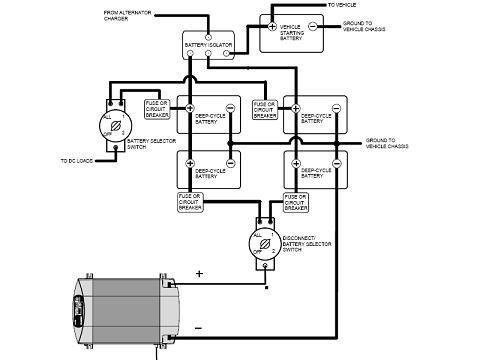 220 volt plug wiring diagram for airstream camper