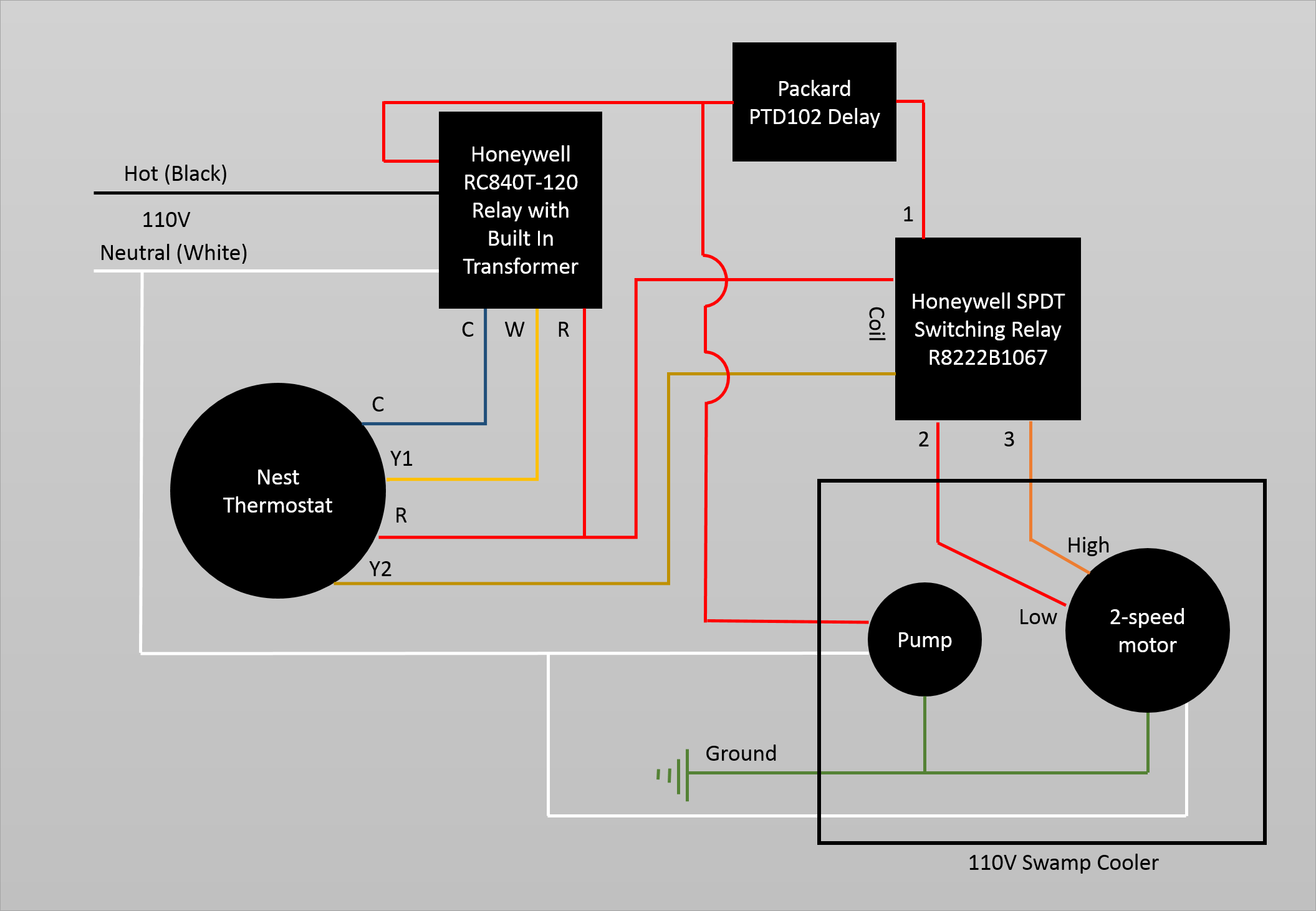 230v swamp cooler wiring diagram