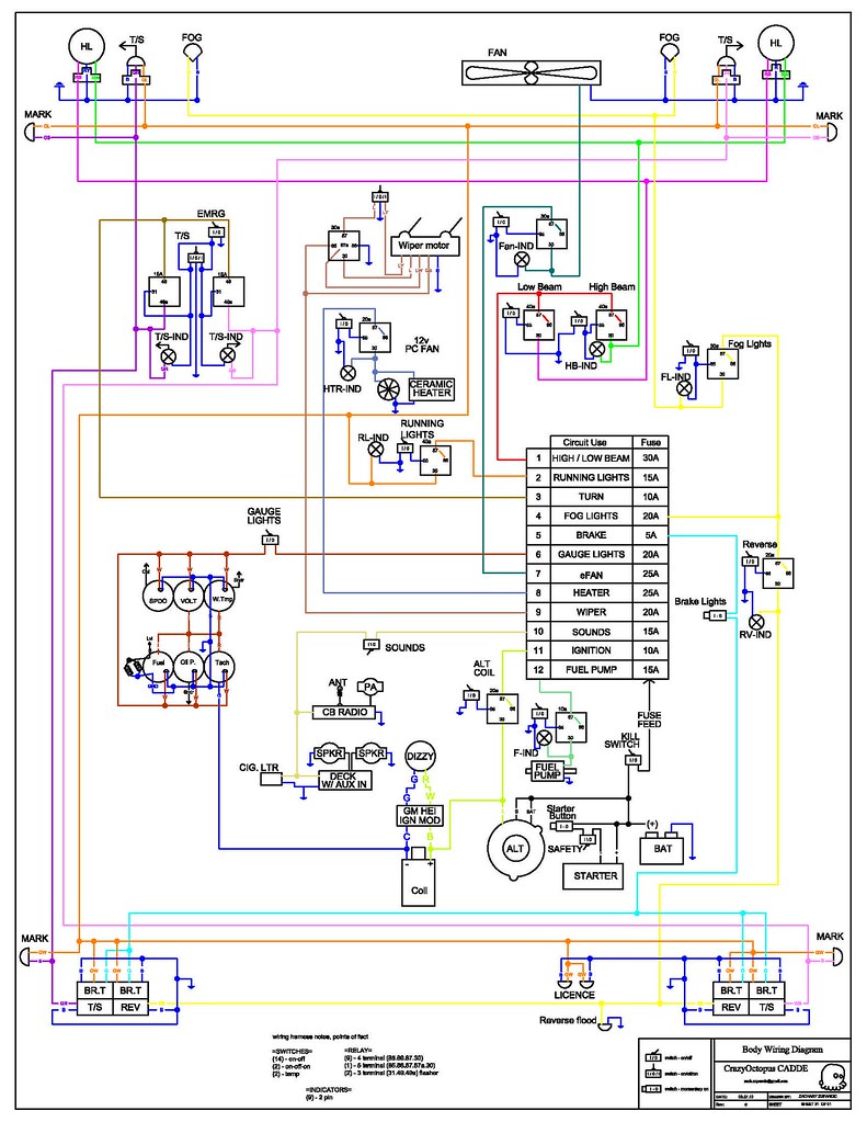 280z dash wiring diagram