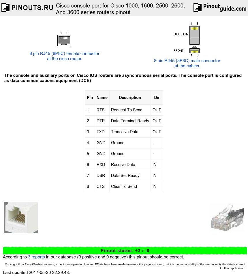 350mhz cat5e wiring diagram 350mhz cat5e wiring diagram