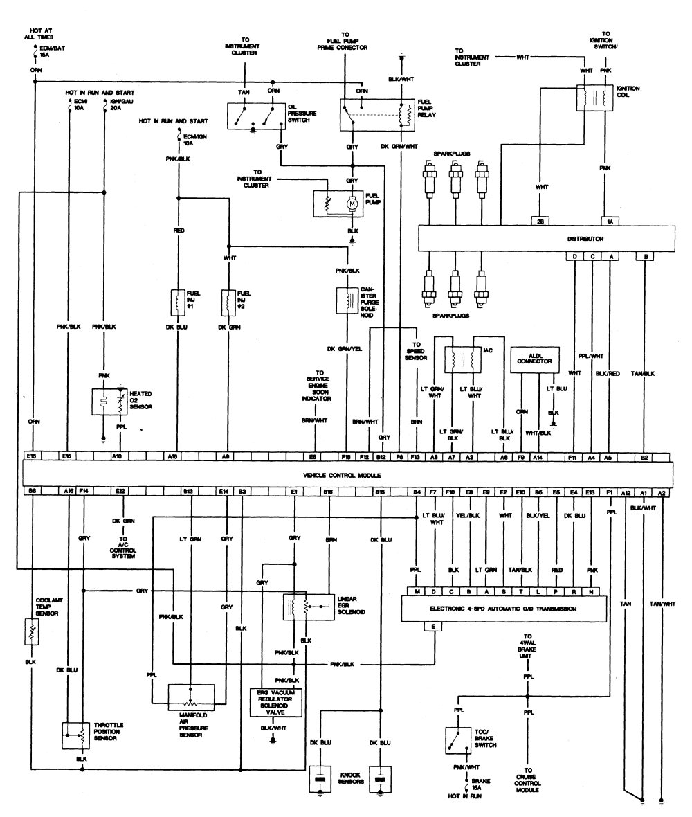 4.3 tbi wiring diagram