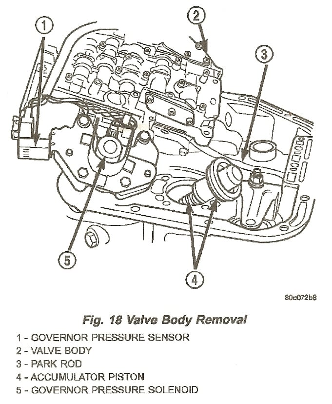 48re Valve Body Diagram