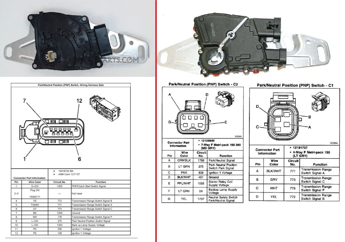 4l80e neutral safety switch wiring 4l80e neutral safety switch wiring