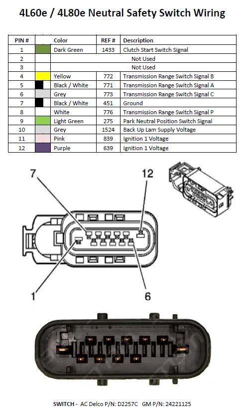 4l80e neutral safety switch wiring 4l80e neutral safety switch wiring