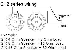 4x12 cabinet wiring