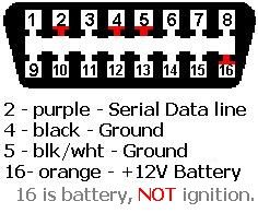 5.3 ls1tech wiring diagram gm swap 5.3 ls1tech wiring diagram gm swap