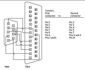 6 pin jst test connector to rs232 wiring diagram