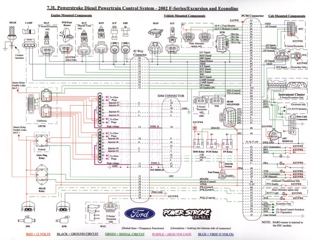 6.7 powerstroke engine diagram
