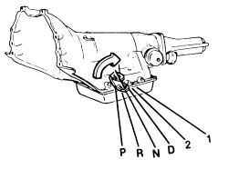 700r4 linkage diagram