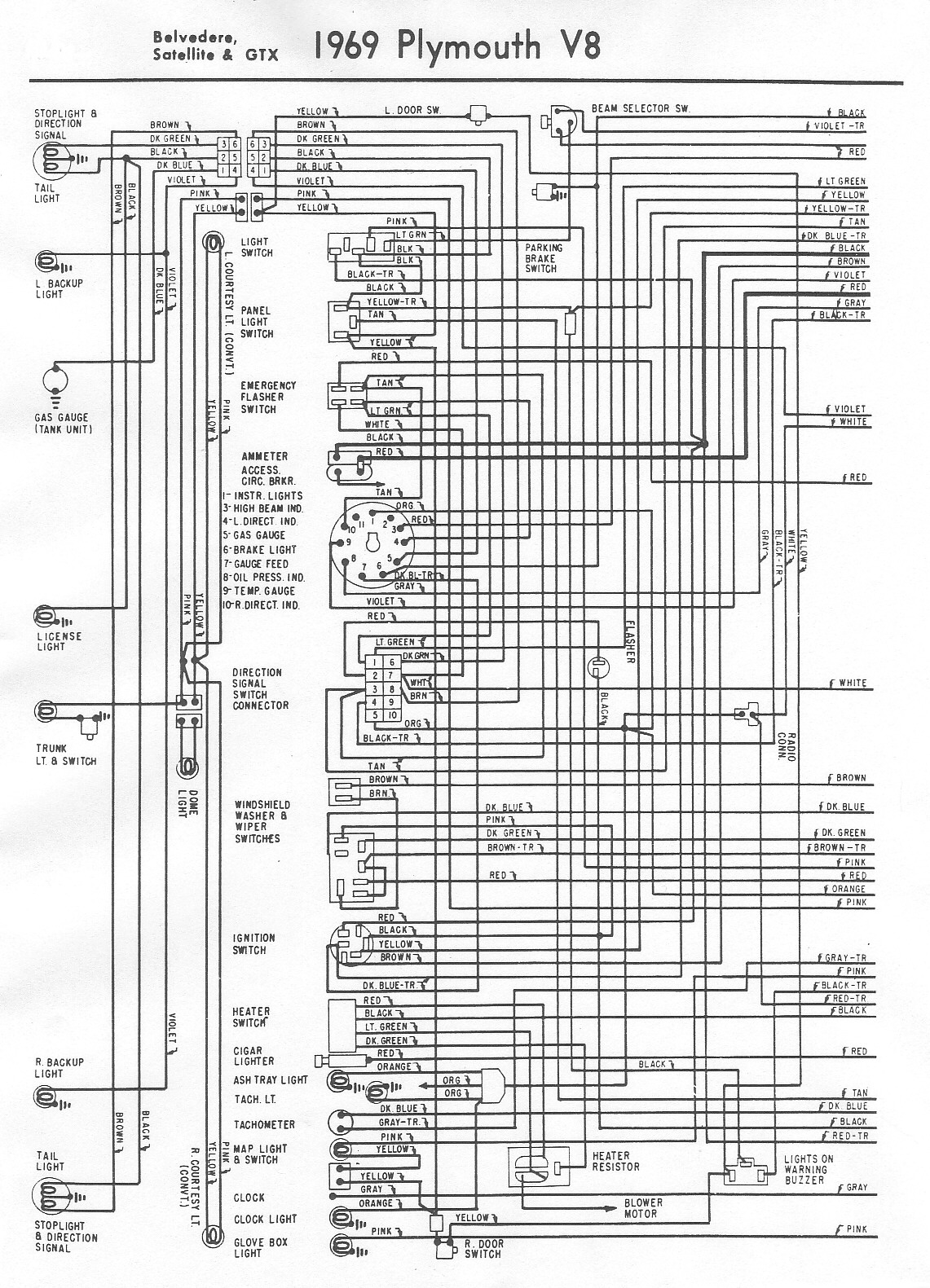 71 roadrunner wiring diagram