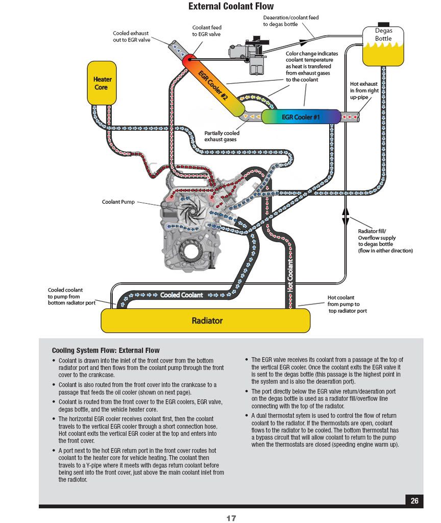 73 firebird formula 400 das wiring diagram