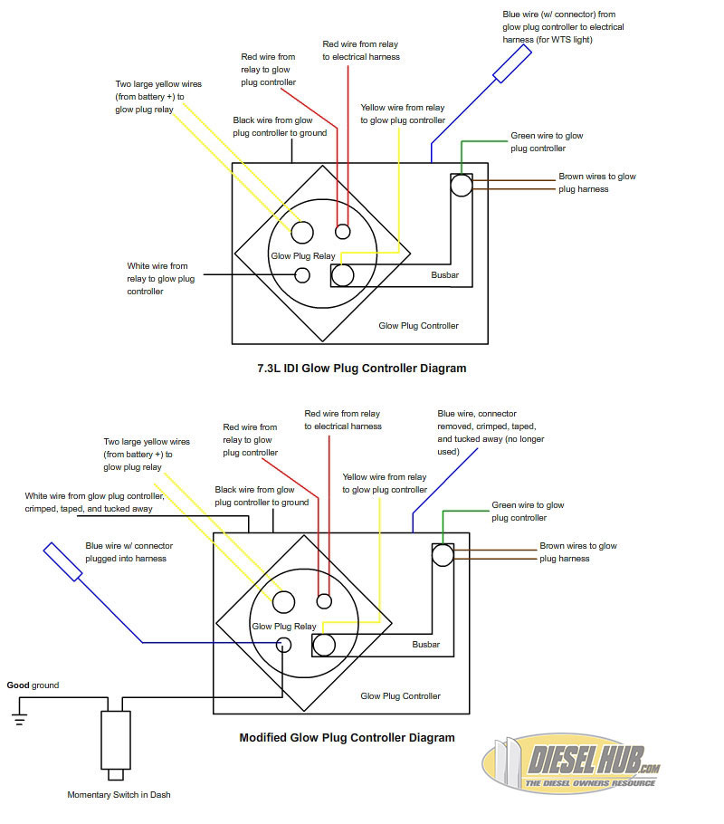 7.3 glow plug relay wiring diagram