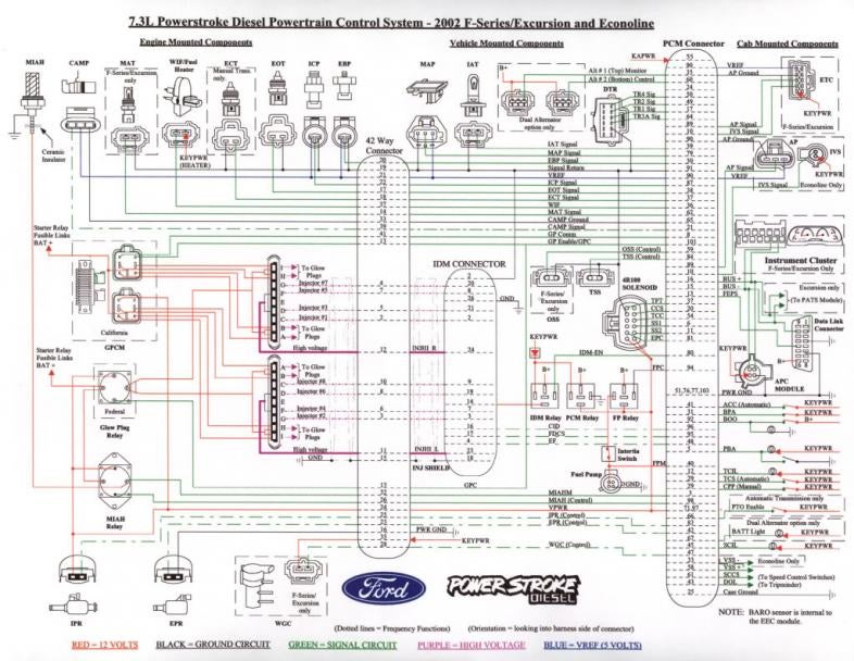 7.3 glow plug relay wiring diagram