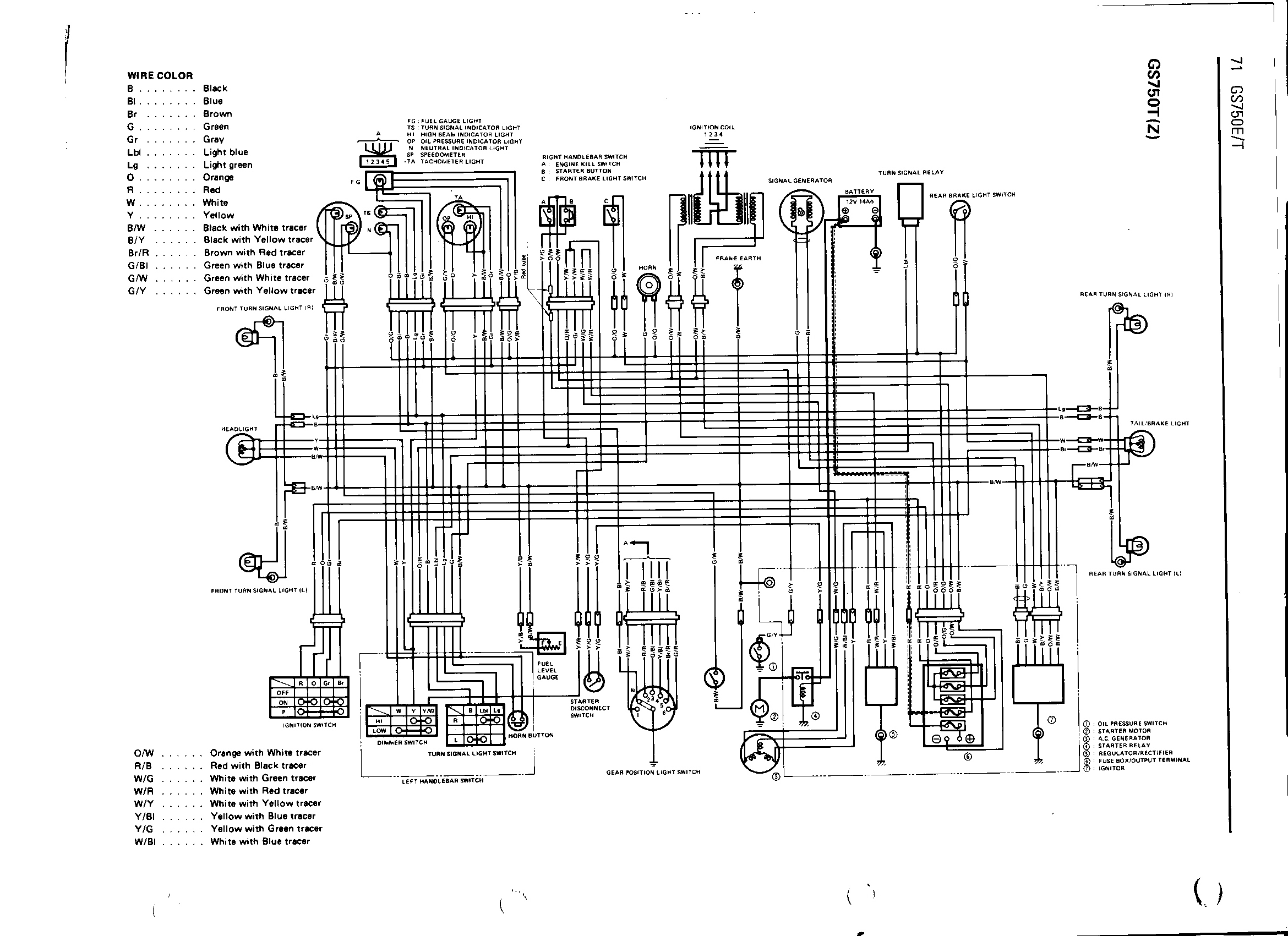 79 Suzuki Ts250 Wiring Diagram