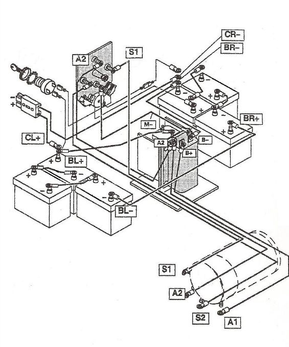 85 ez go marathon 36 volt solenoid wiring diagram