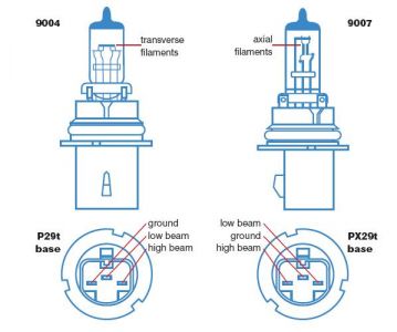 9004 headlight wiring diagram