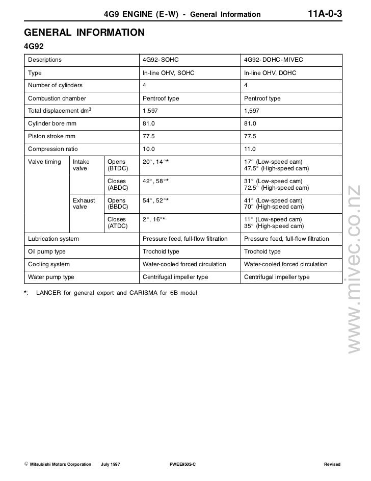 92 cadillac4.9 liter wiring diagram inside distributor