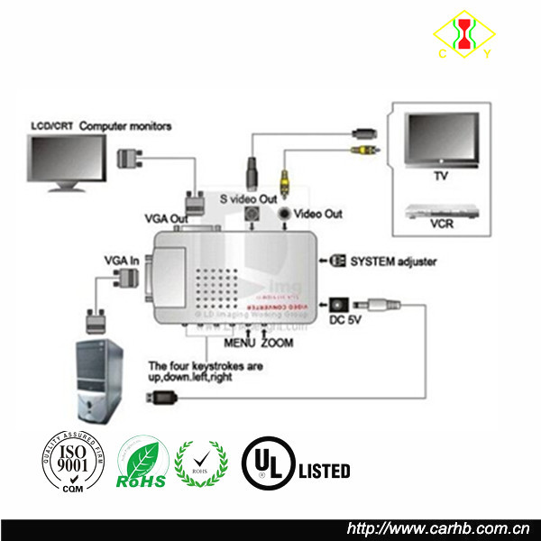 95914 camera wiring diagram 95914 camera wiring diagram
