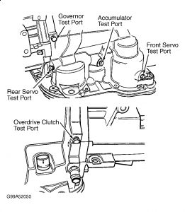 97 47re Transmission Wiring Diagram