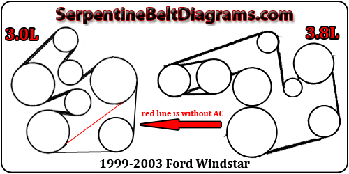 98 ford taurus serpentine belt diagram