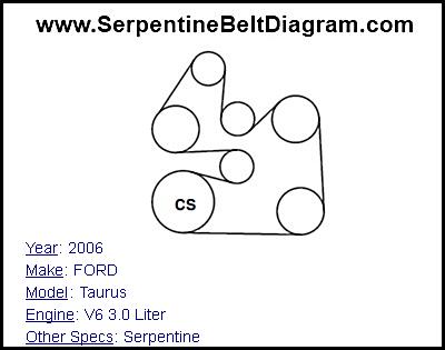 98 ford taurus serpentine belt diagram