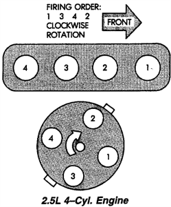 99 dodge dakota sport 3.9 pcm wiring diagram