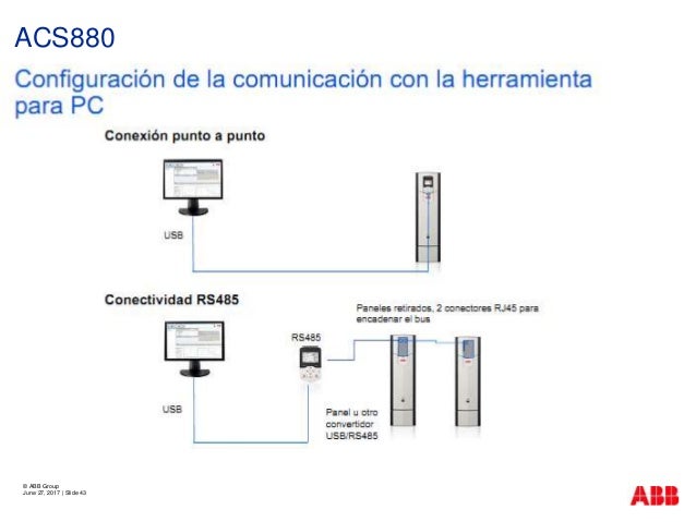 Acs880 Wiring Diagram