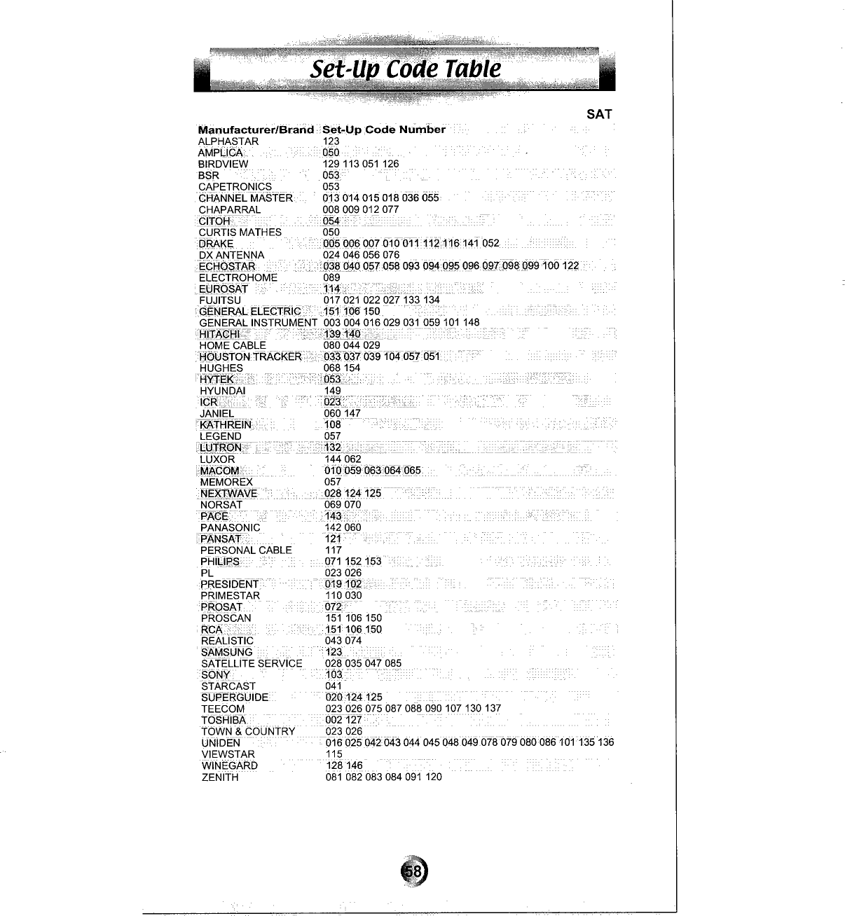 adiovox ms-125 wiring diagram
