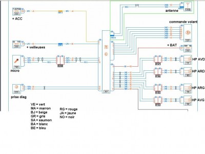 agc-1220rf wiring diagram