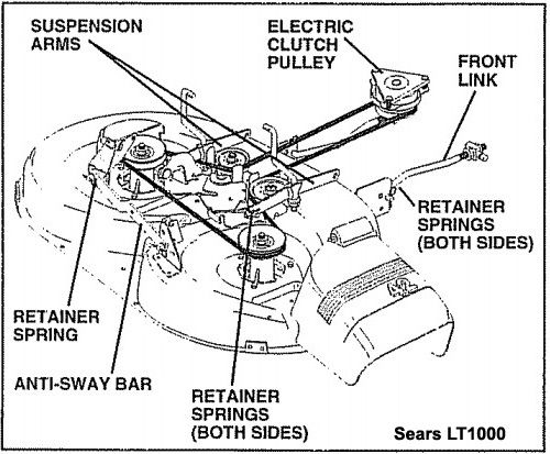 allis chalmers ac130 belt diagram allis chalmers ac130 belt diagram