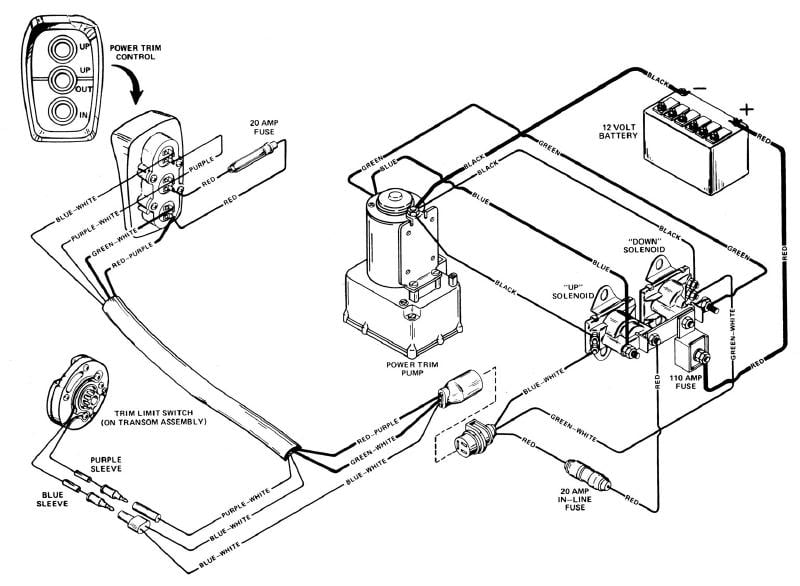 Alpha One Trim Sender Wiring Diagram