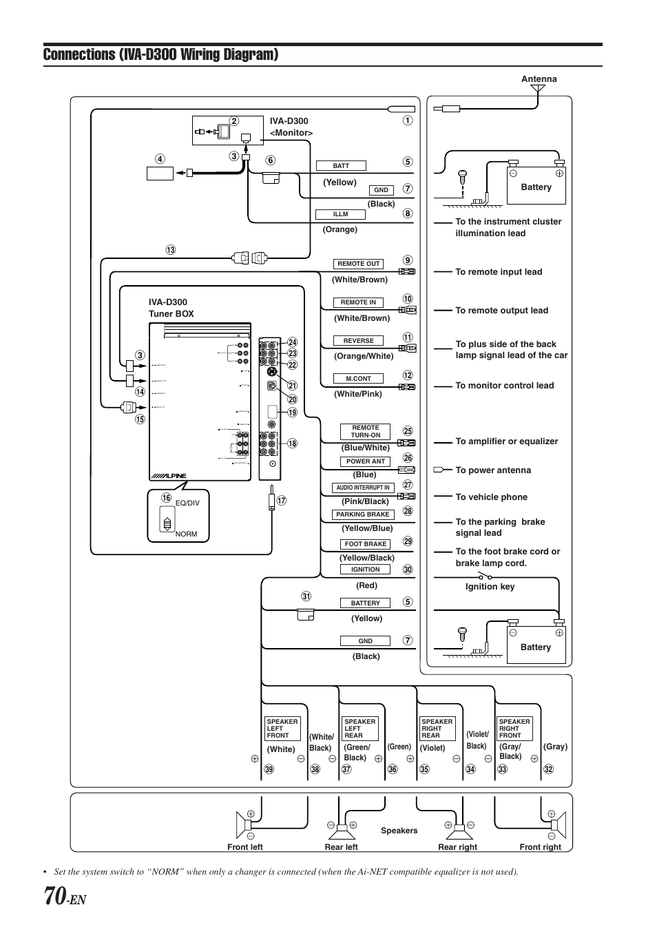 alpine 3210 equalizer speaker wiring diagram