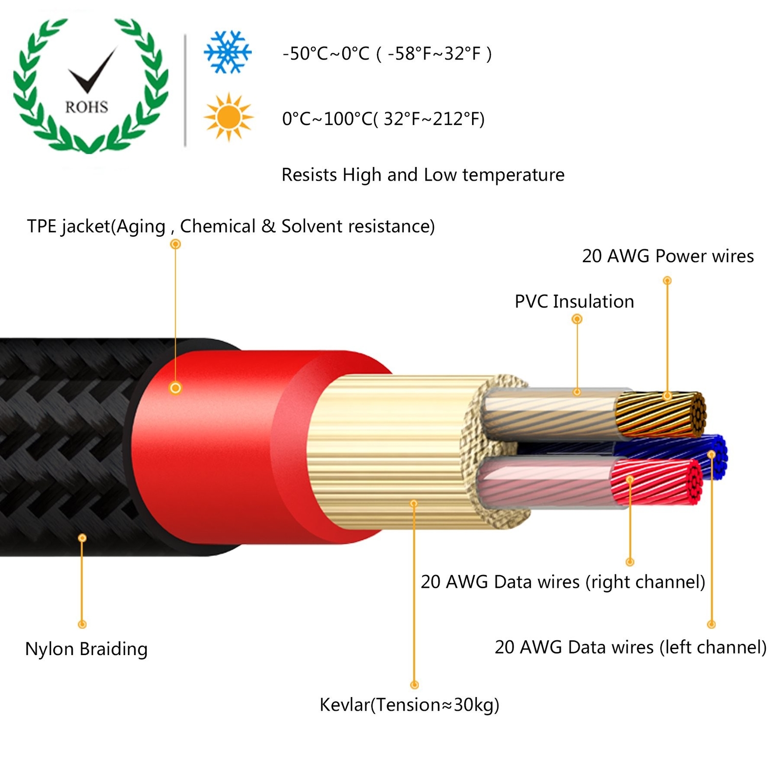 alpine cva 1005 wiring diagram