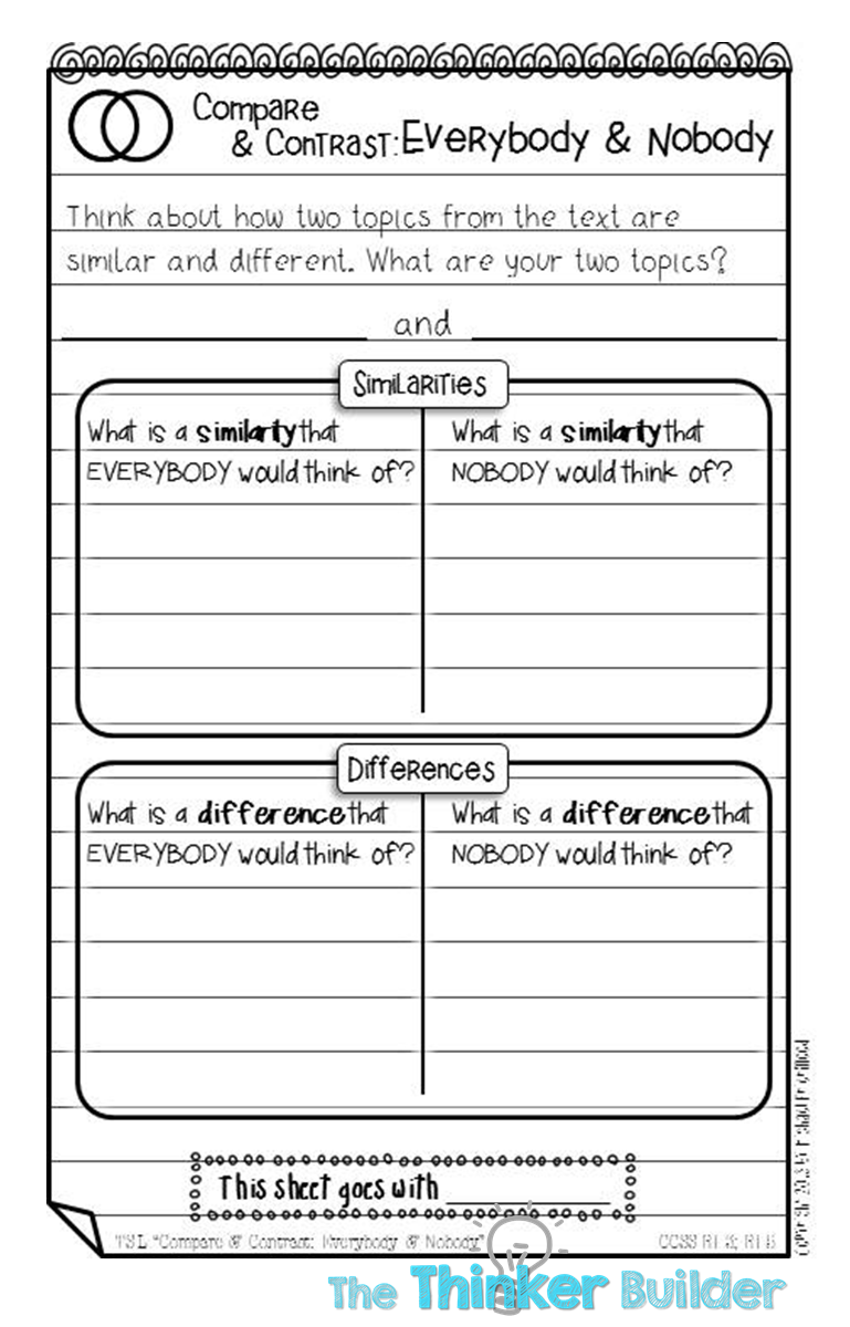 alternatives to venn diagrams