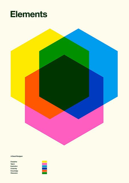 alternatives to venn diagrams