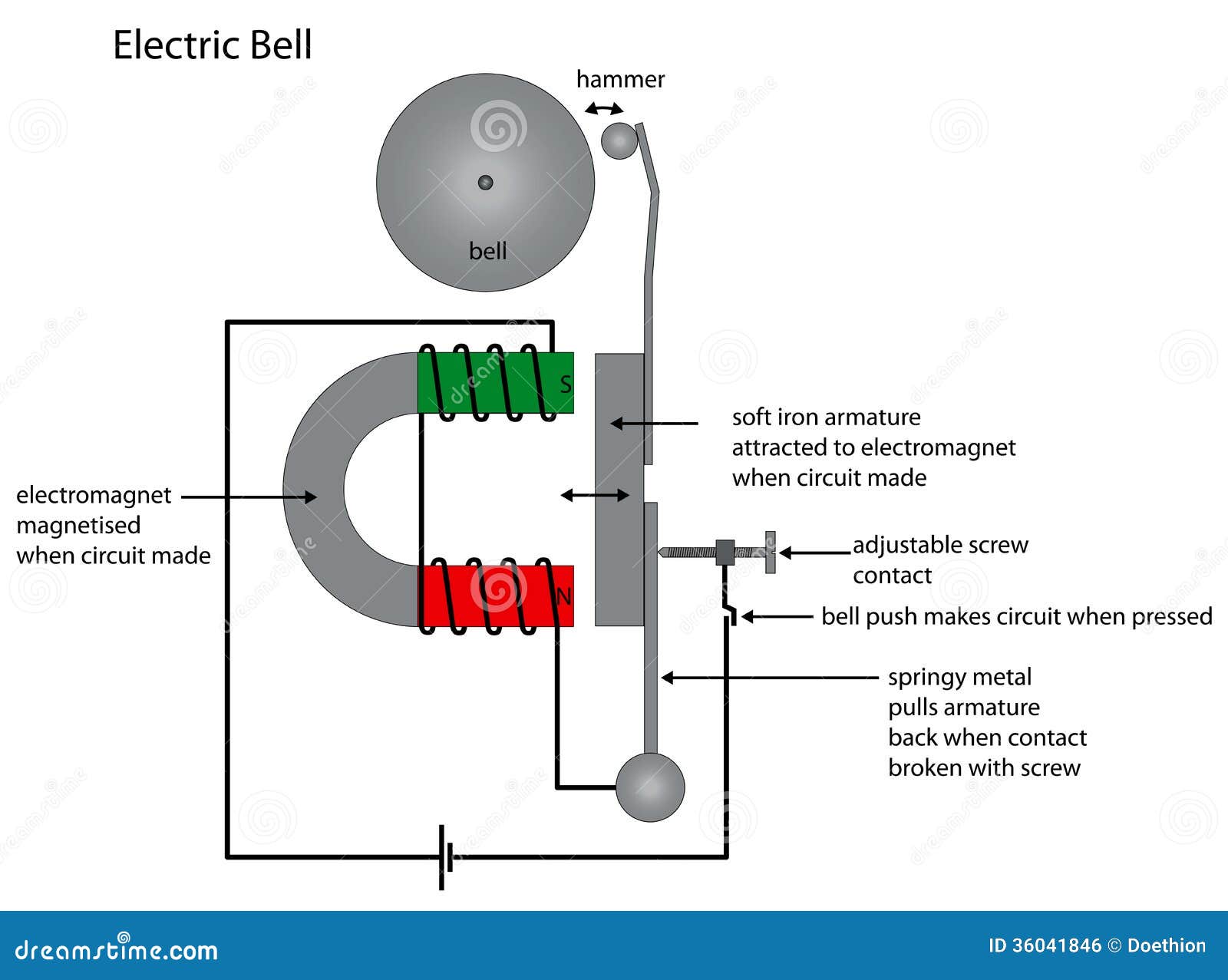 Angelo Doorbell Wiring Diagram