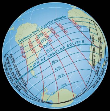 annular eclipse diagram