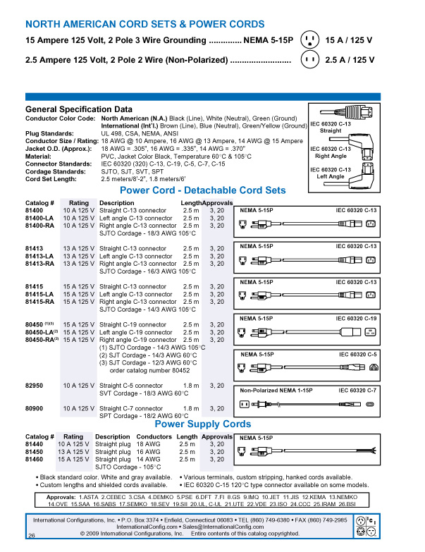 Ansi Z245.5 Wiring Diagram wiring diagrams for balers 