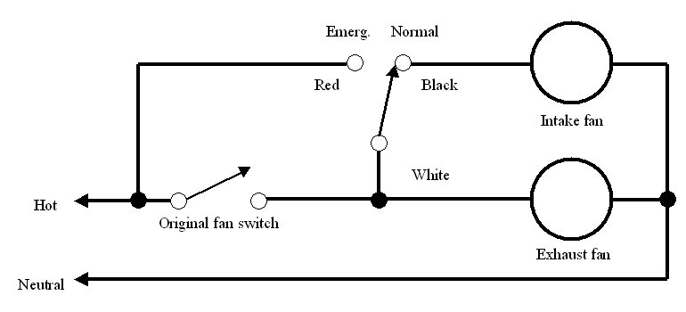 ansul wiring diagram