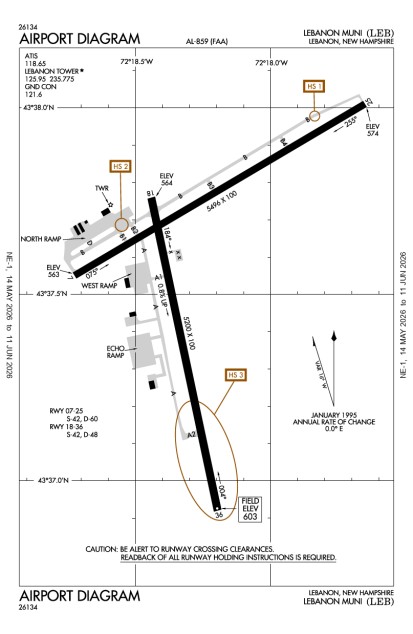 aopa airport diagrams