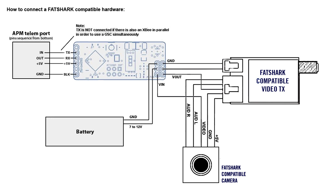 apm 2.6 wiring apm 2.6 wiring