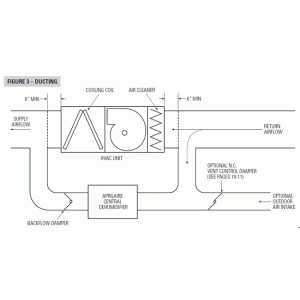 aprilaire 1750a wiring diagram