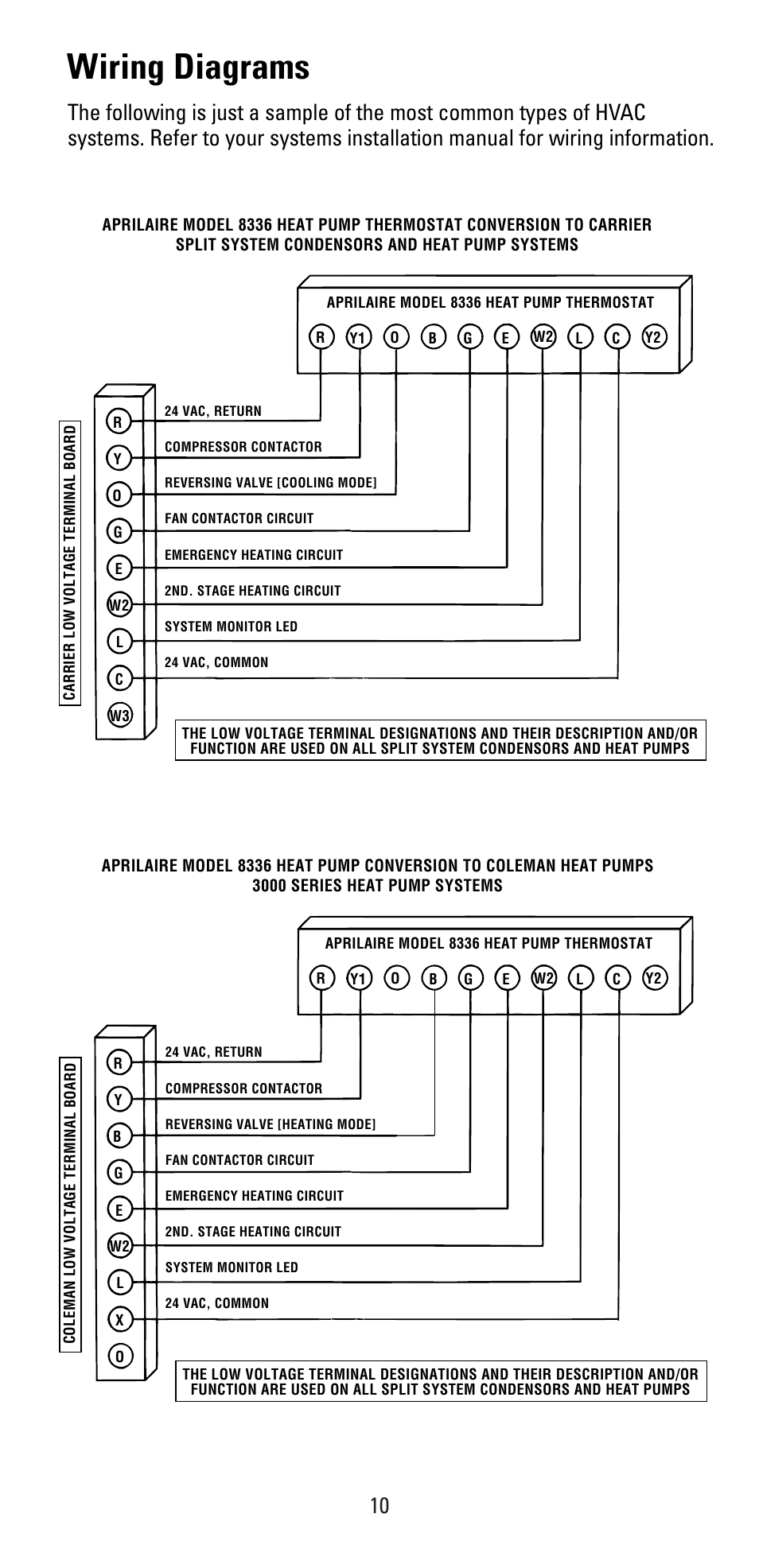 aprilaire 1750a wiring diagram