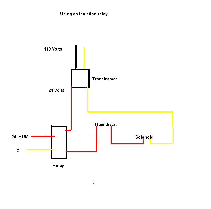 Aprilaire 600 Parts Diagram